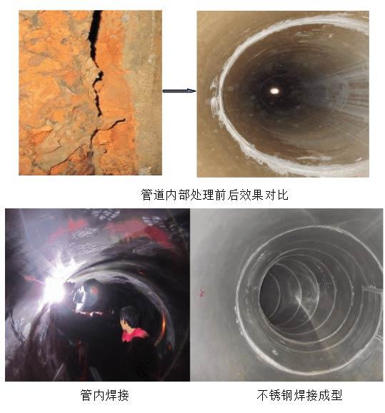 常見的管道修復的方法有哪些？
