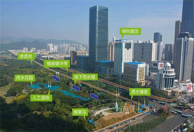 海綿城市建設中雨水收集系統有哪些方式？